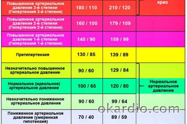 Кракен зеркало krk market com